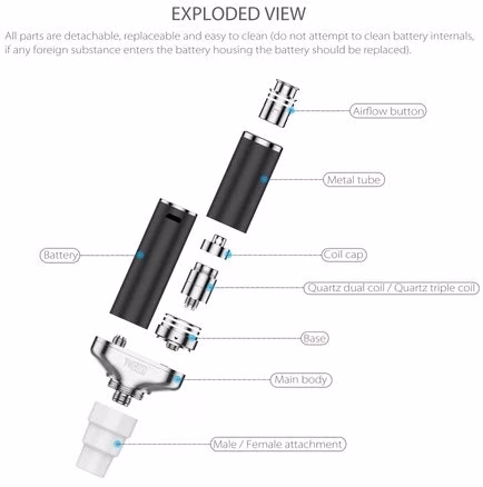Yocan Evolve Torch Portable Enail - Image 3